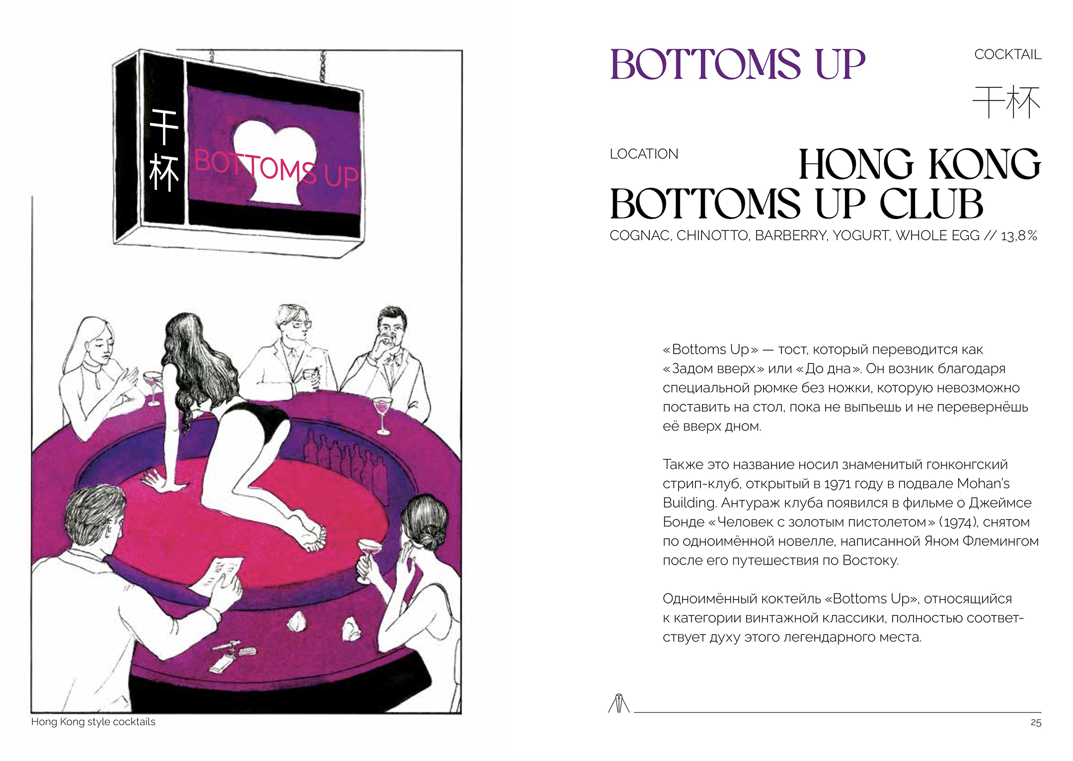 Меню бара, первая часть